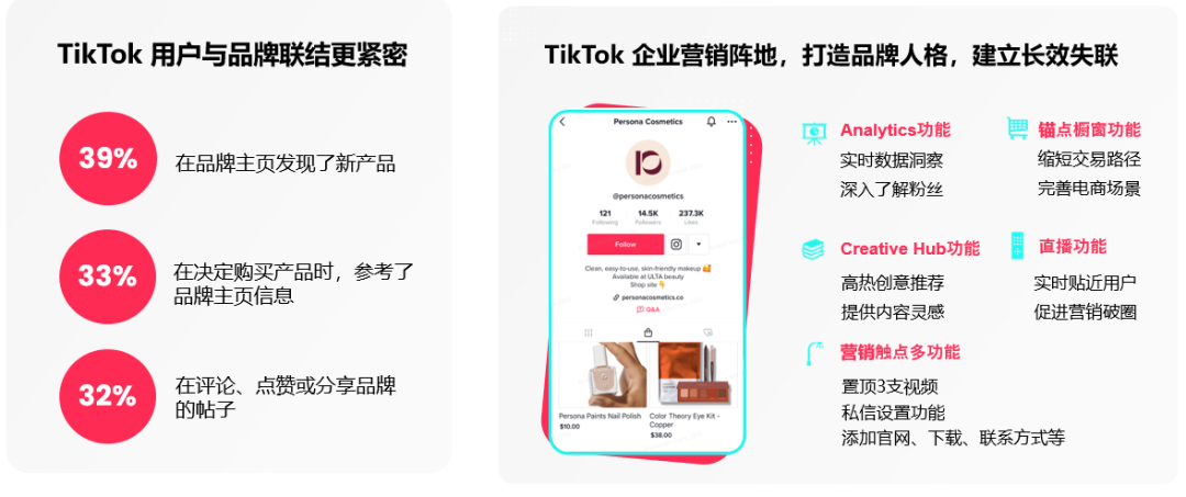 如何利用TikTok引流進行有效的提前布局？