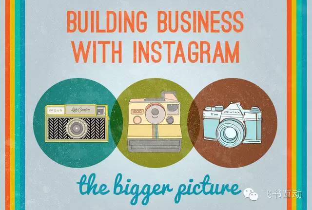 Instagram网络社交媒体平台2015年6月提出广告投放产品的最新改进计划