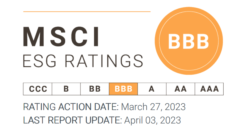 BBB級！希爾威ESG評級進一步提升，再獲權威機構認可！