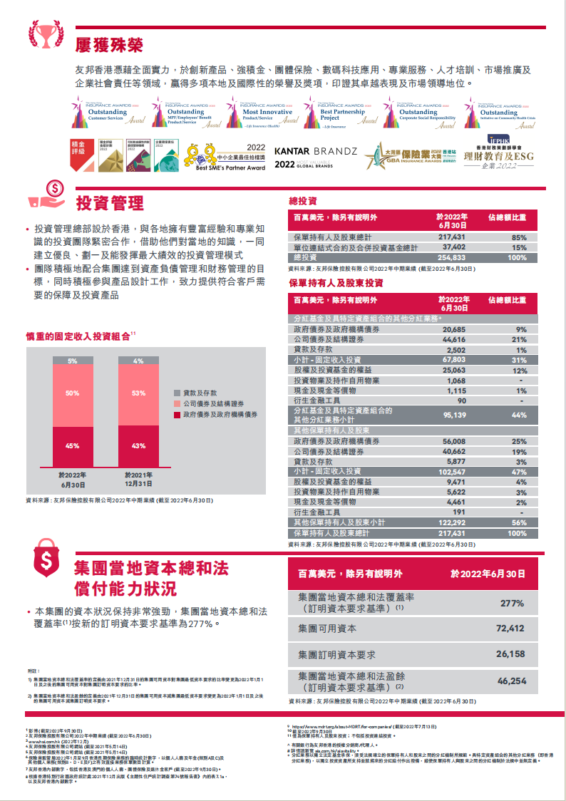 【深度解析】各大香港保险公司是如何帮客户做好投资的？