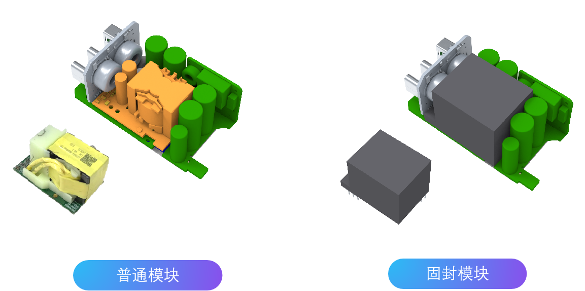 前沿技术