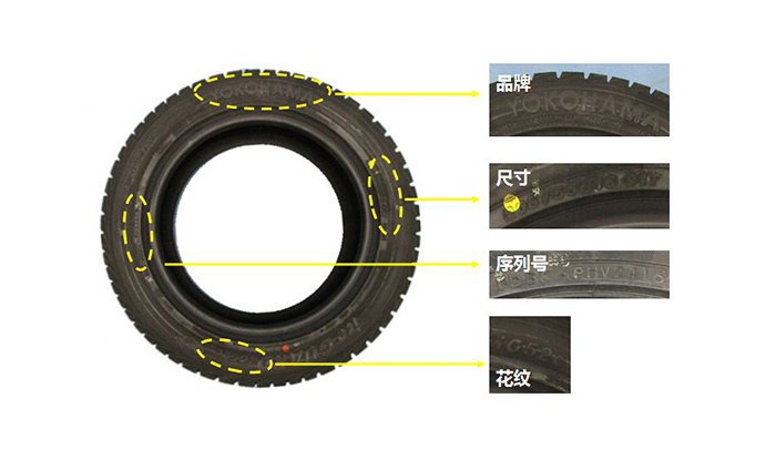重要通知：上海优科豪马轮胎销售有限公司召回部分冬季轮胎