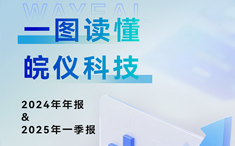 一圖讀懂 | 皖儀科技2024年報(bào)&2025一季報(bào)