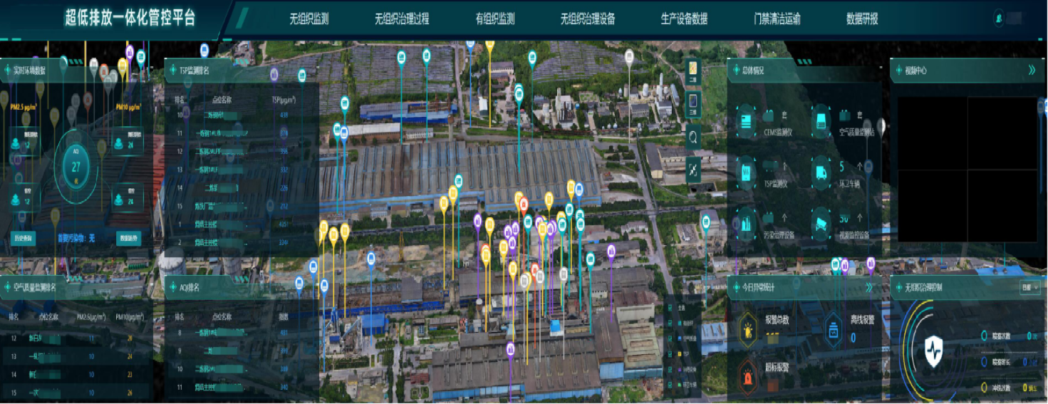 采用3D建模技術，實現廠區實時環境數據、有組織&無組織監測排名、廠區三維概況總覽等功能，達到超低排放管控一張圖。