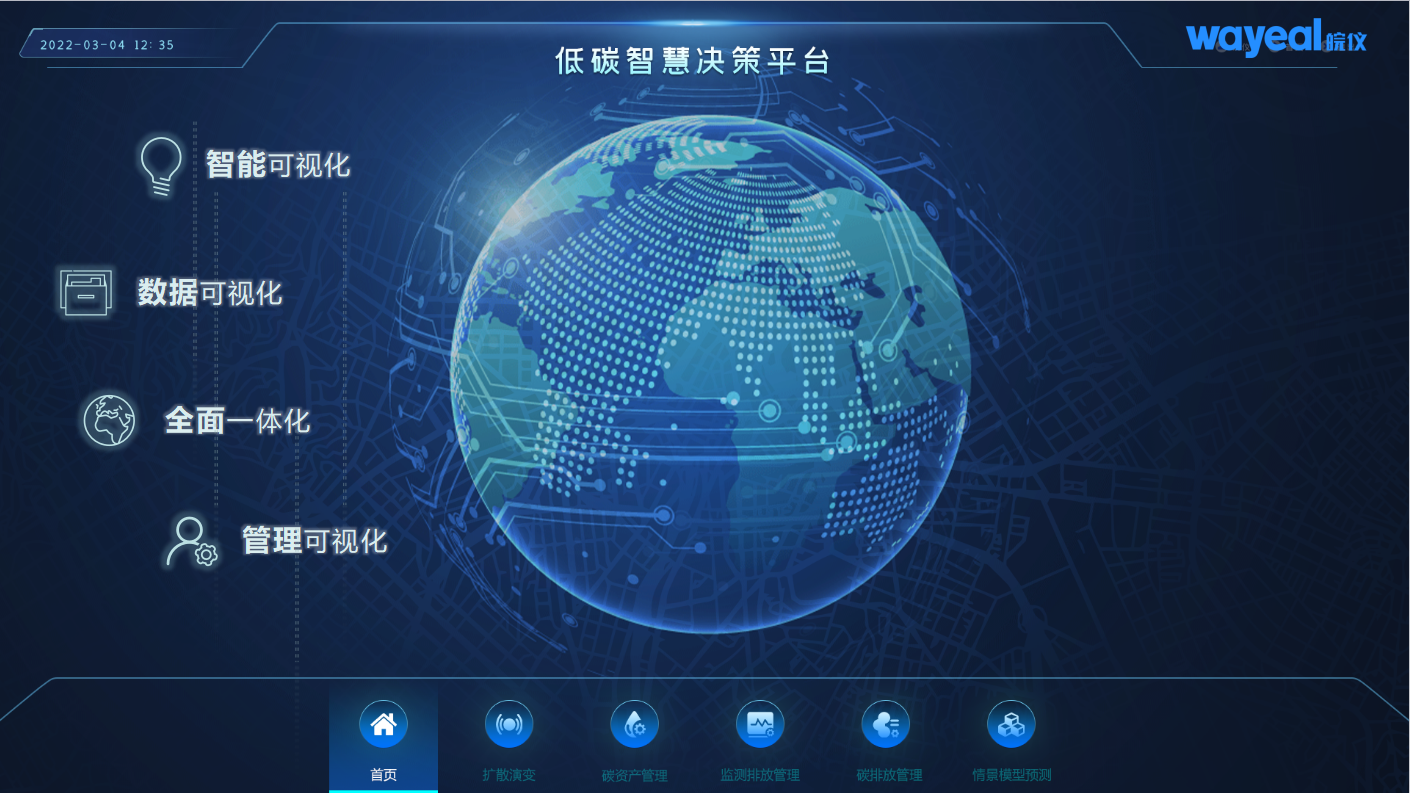 數智雙碳解決方案平臺 數智雙碳解決方案平臺