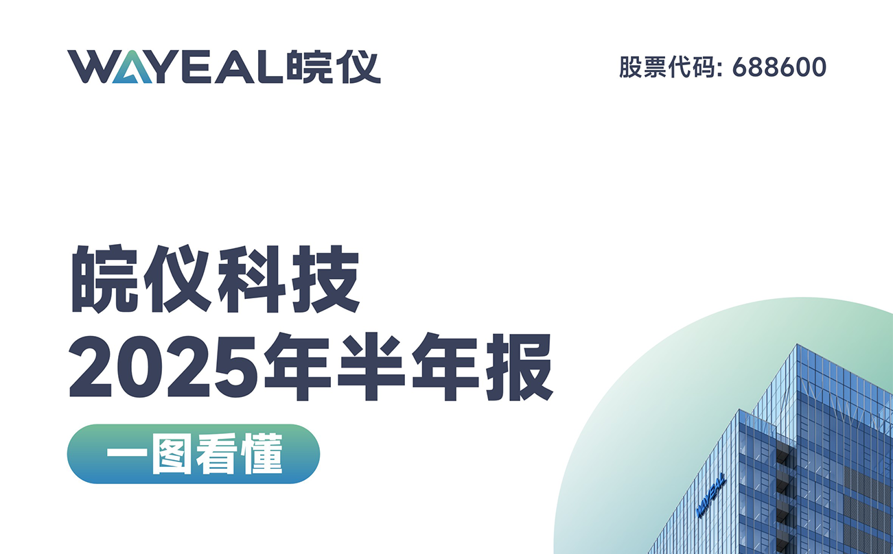 一图看懂 | 宾果游戏科技2025年半年报