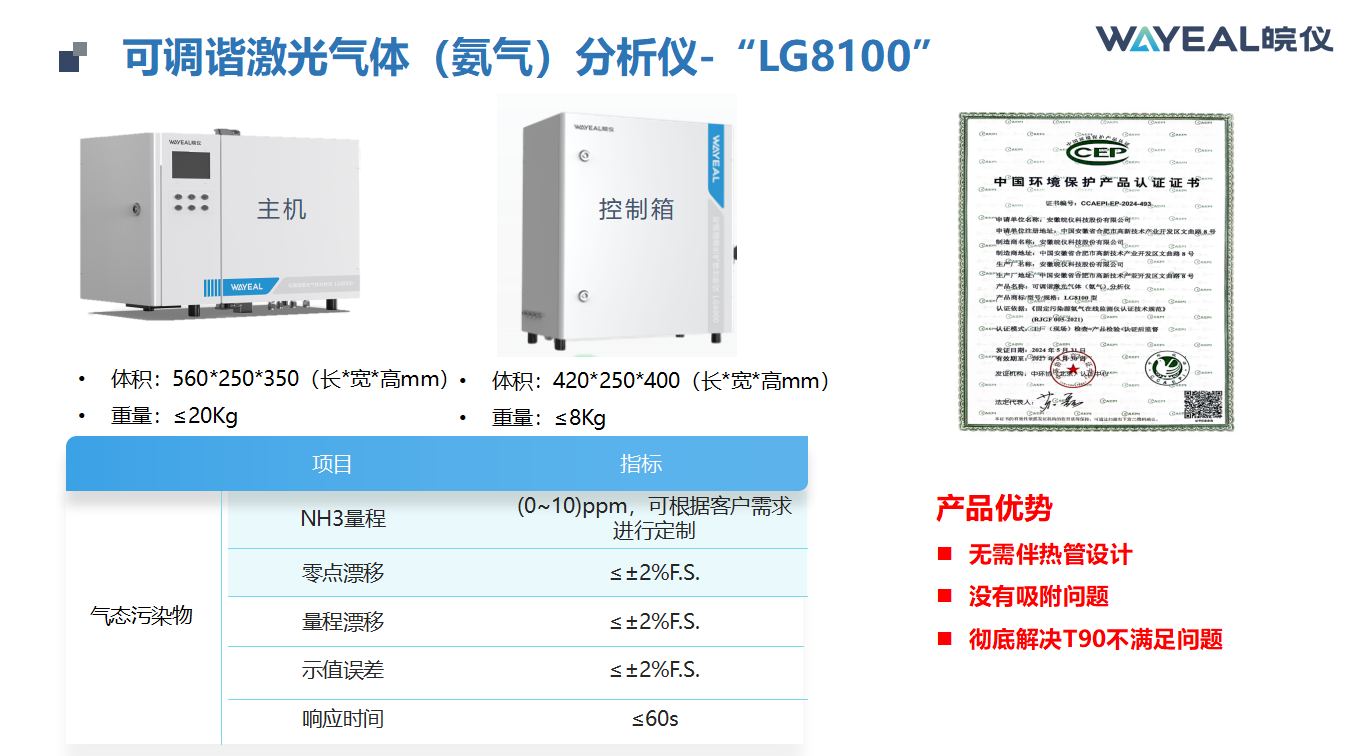 皖儀-LG8100