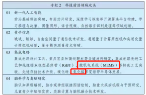 賽微電子主業(yè)微機(jī)電系統(tǒng)（MEMS）與氮化鎵（GaN）均被寫入“十四五規(guī)劃”