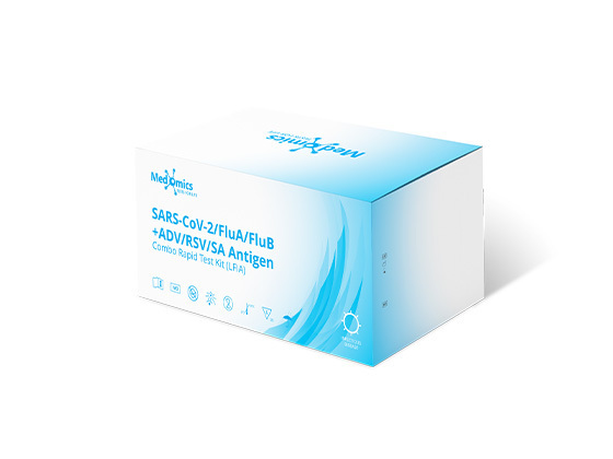 SARS-CoV-2/FluA/FluB+ADV/RSV/SA Antigen Combo Rapid Test Kit (LFIA)