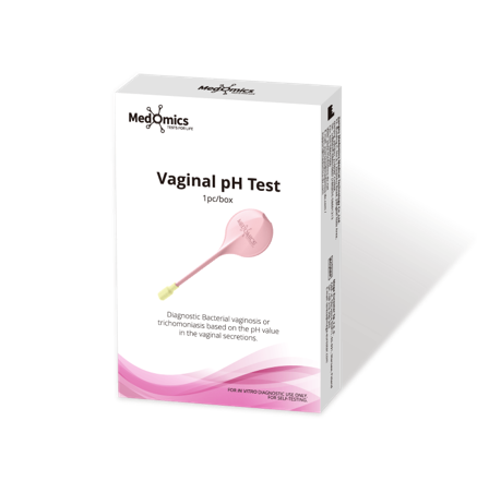 Vaginal pH Test