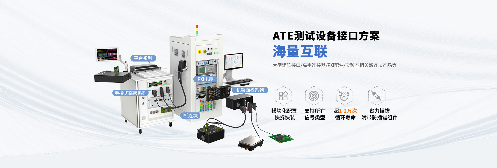 ATE测试设备接口方案