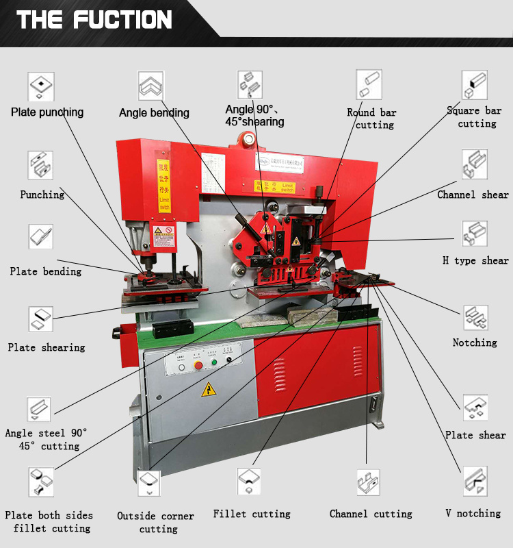 The uses of the Ironworker machine