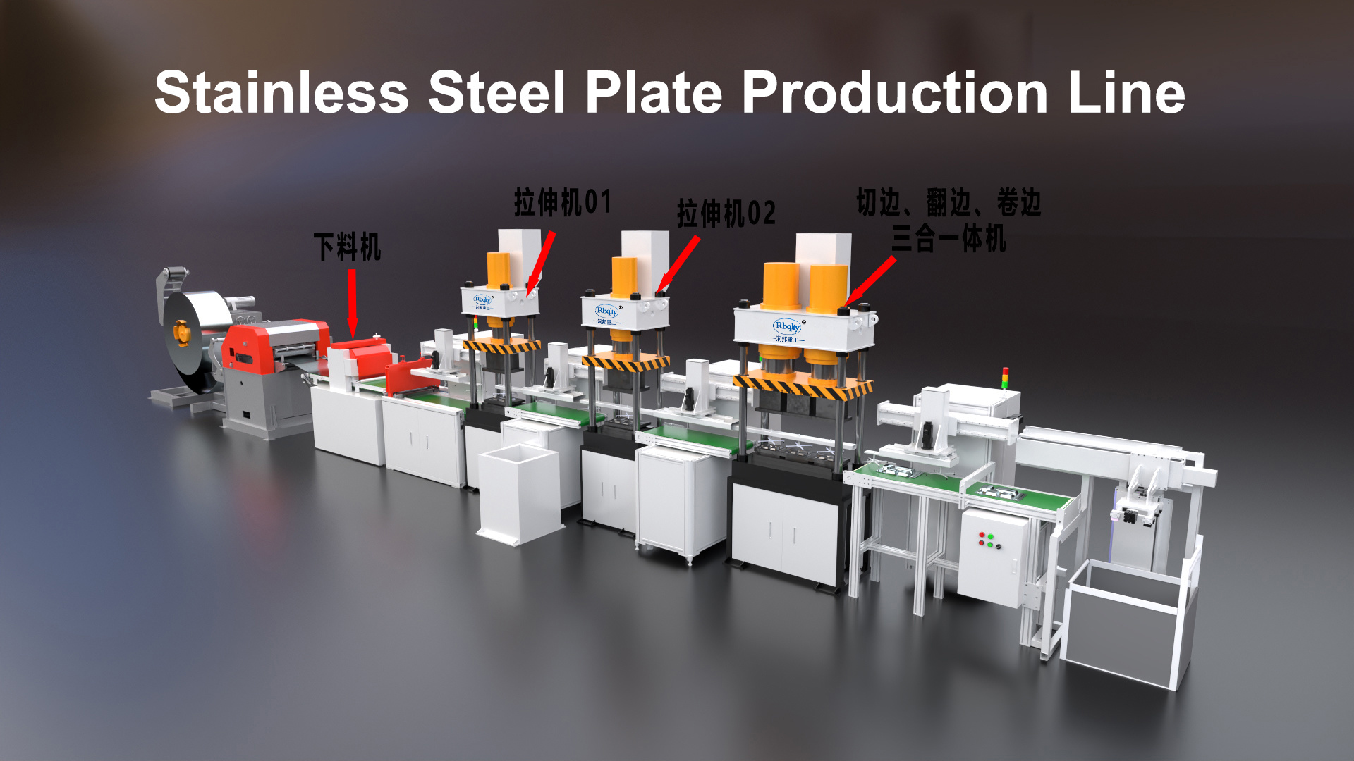Rbqlty Stainless Steel Plate Production Line