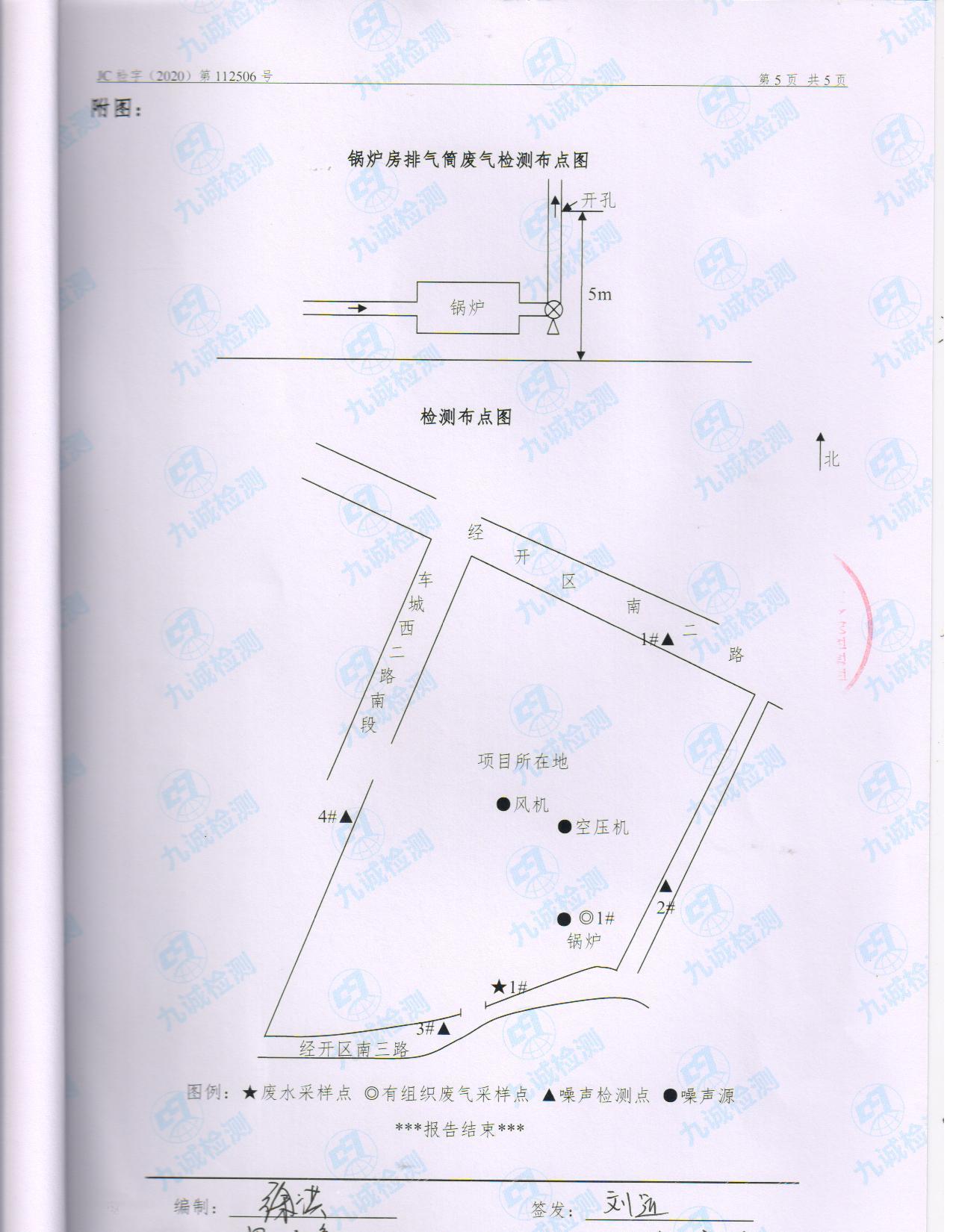 檢測報告