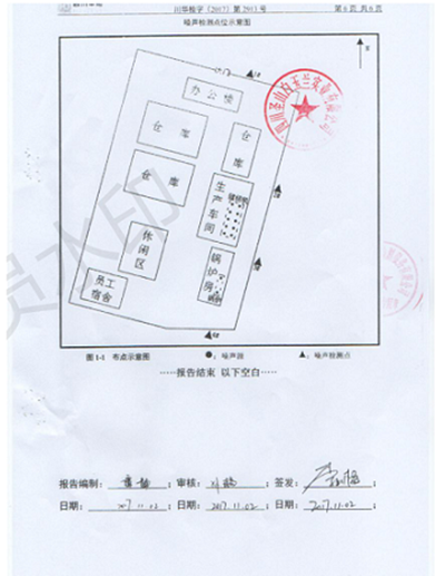 檢測報告