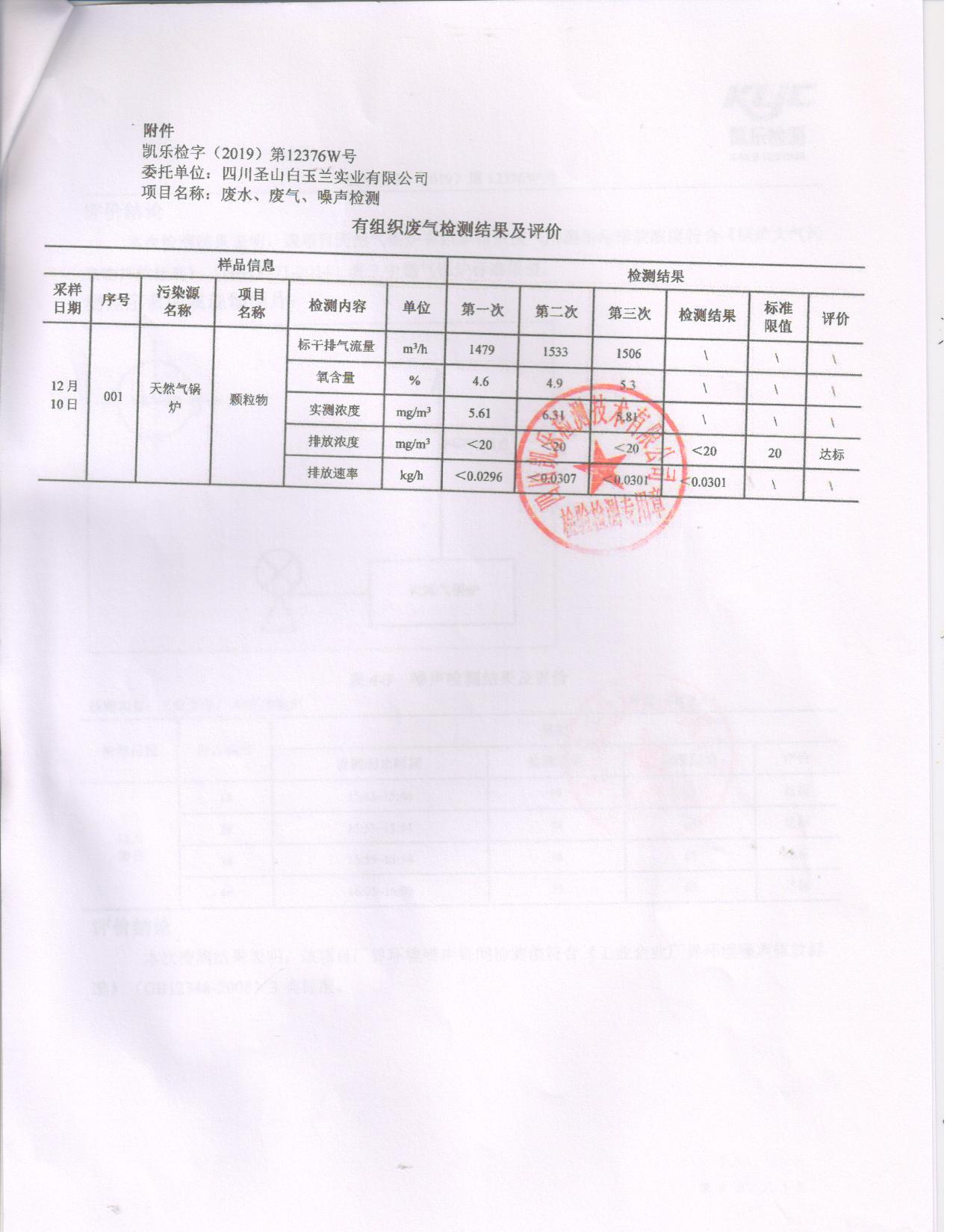 檢測報告