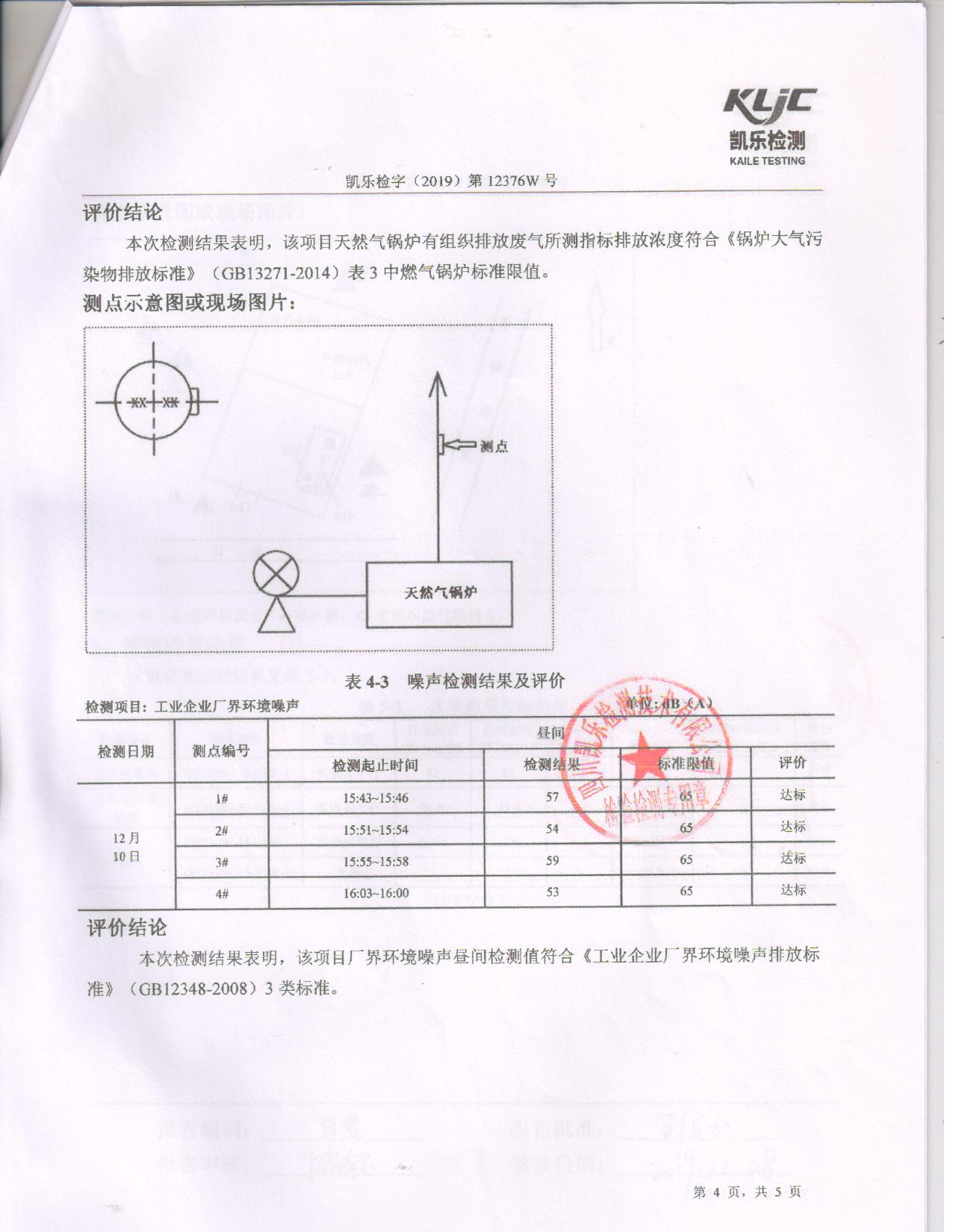 檢測報告