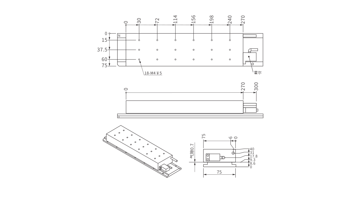 PBM075-S3