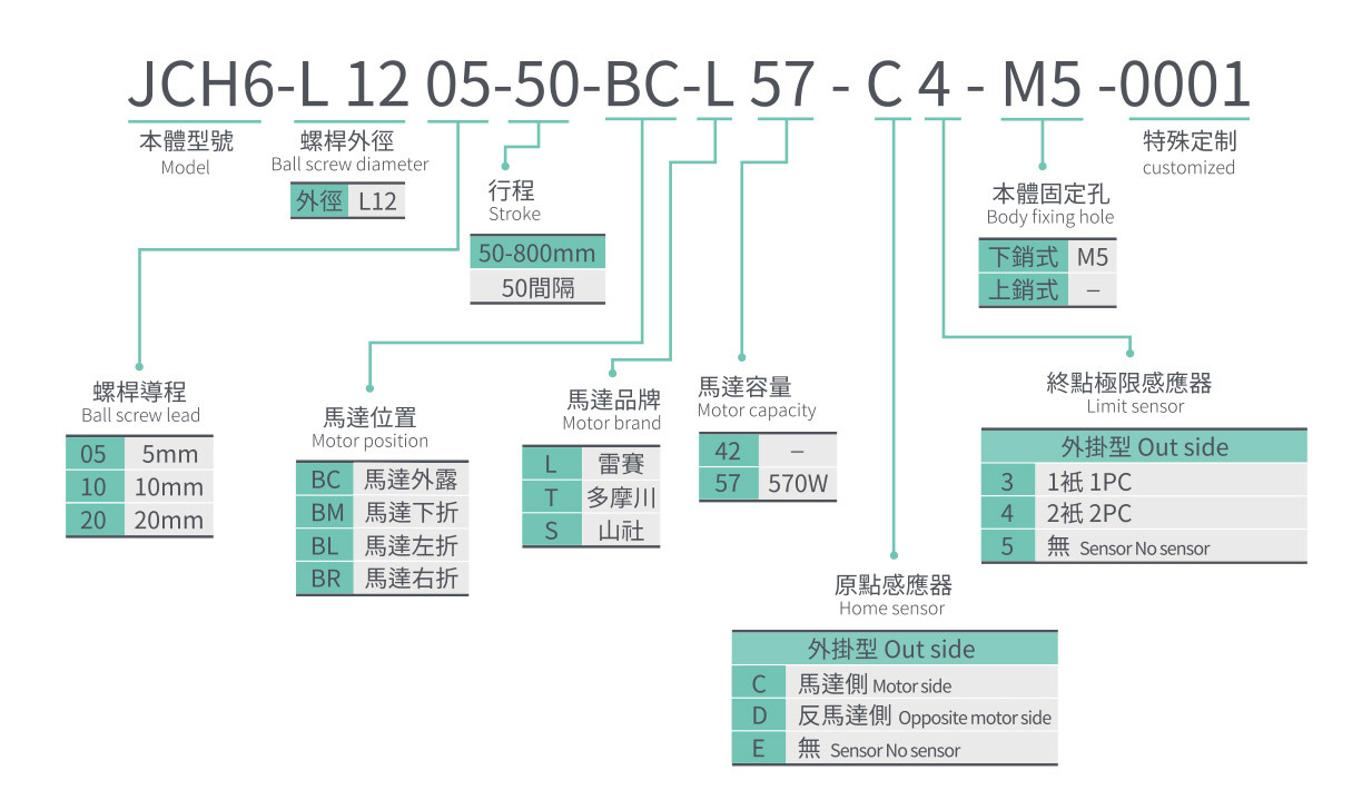 JCH6