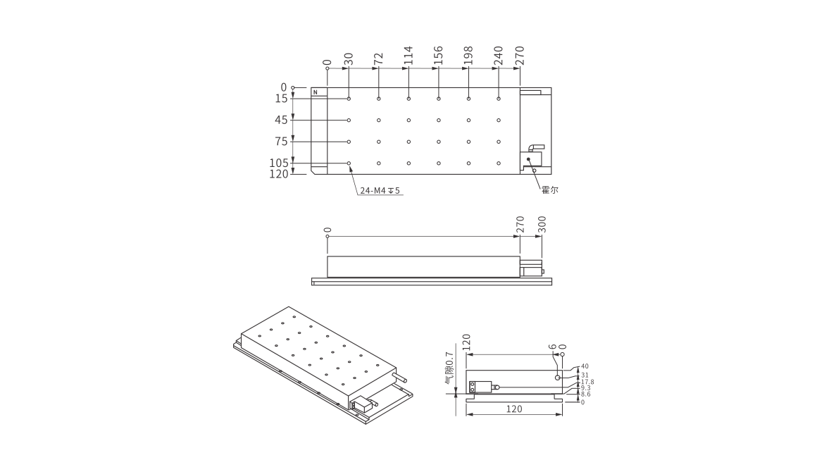 PBM120-S3