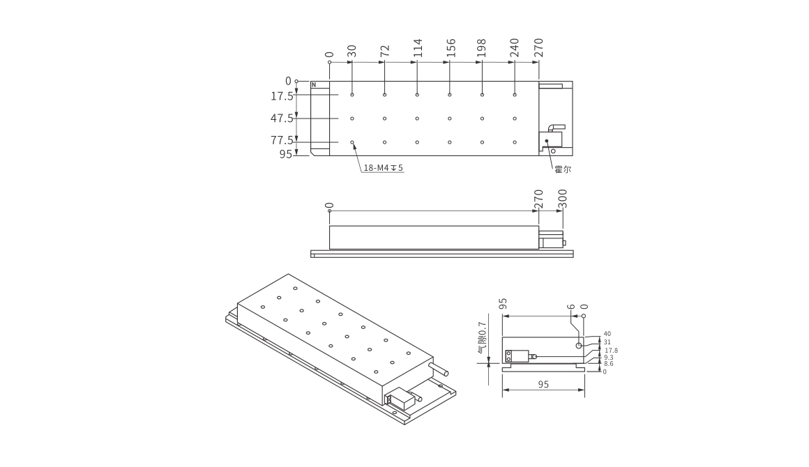 PBM095-S3