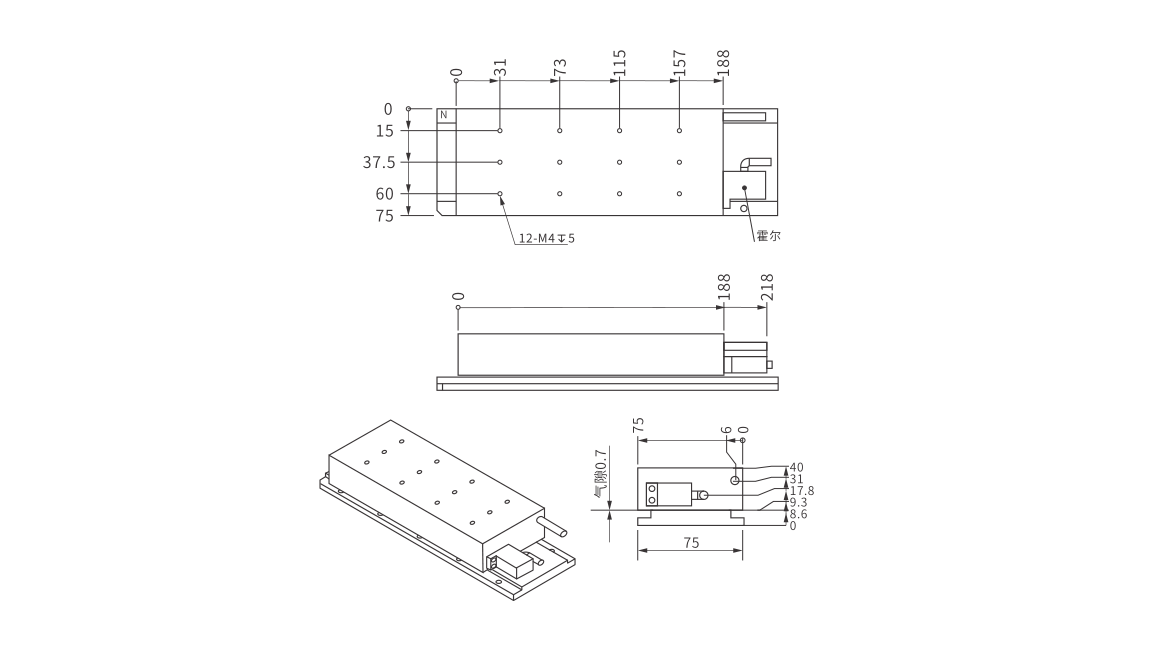 PBM075-S2