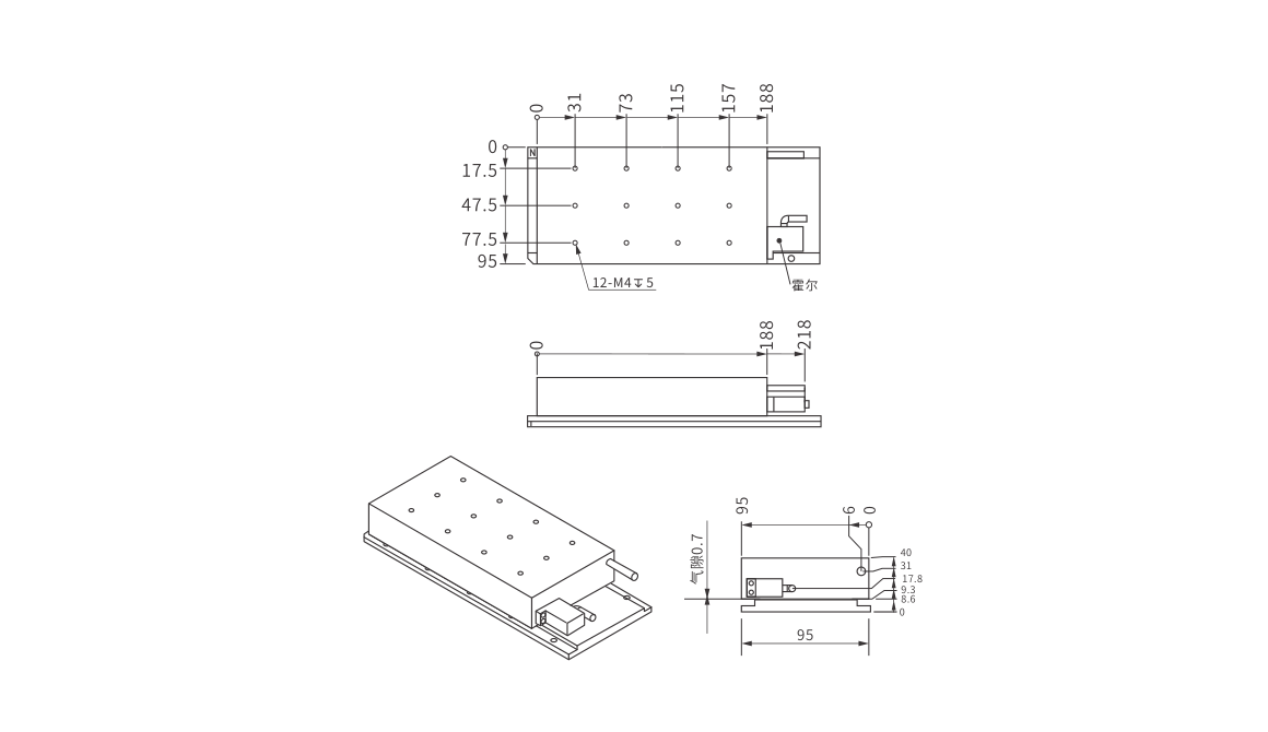 PBM095-S2