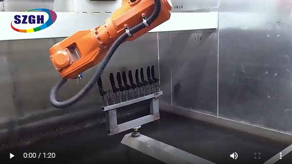 The Scheme Of SZGH Spraying Robot As Spraying Door Handle