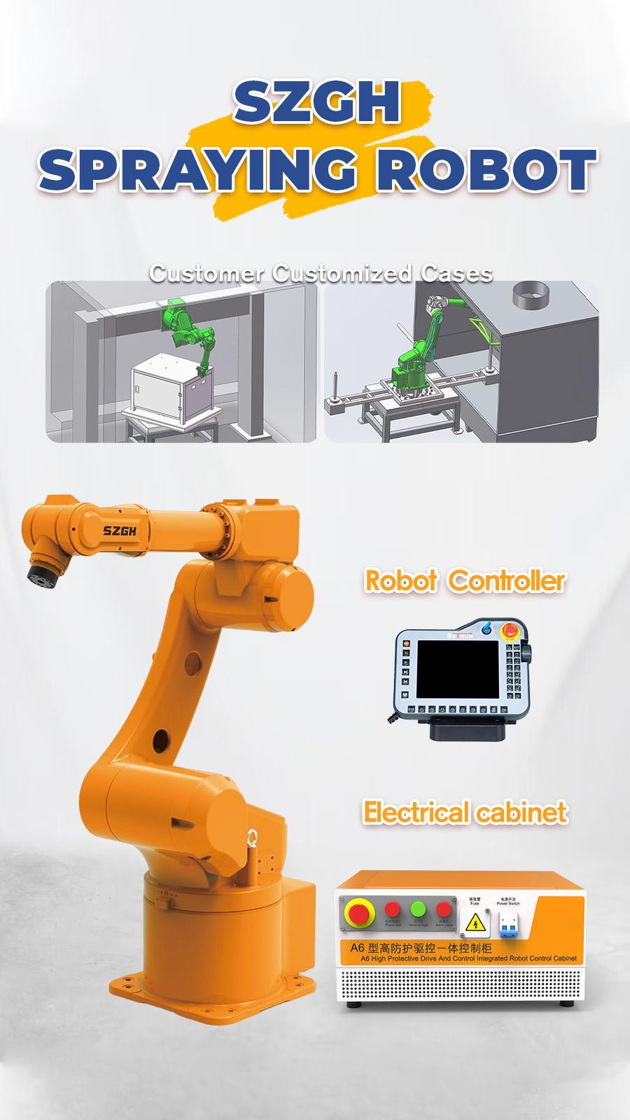 Automobile deflector robot automatic spraying solution