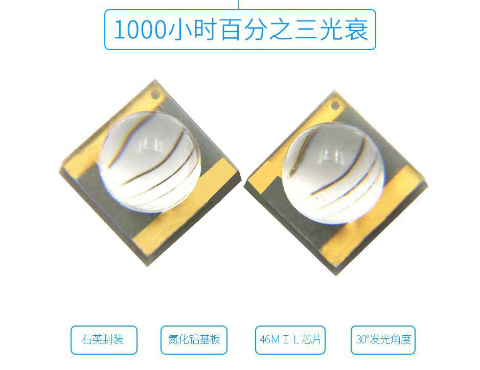 UV365nm硬质石英玻璃透镜 小发光角度30度 3535紫光灯395nm 405nm