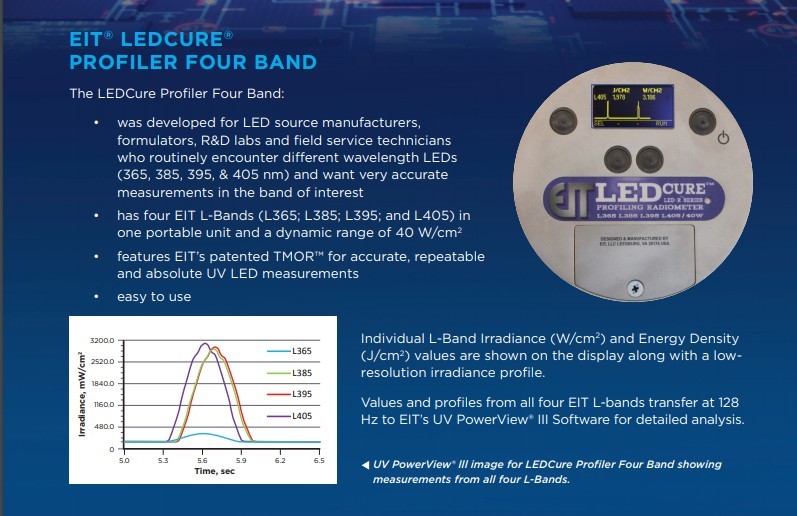 美国EIT LED cure测试仪 l365 l385 l395 l405