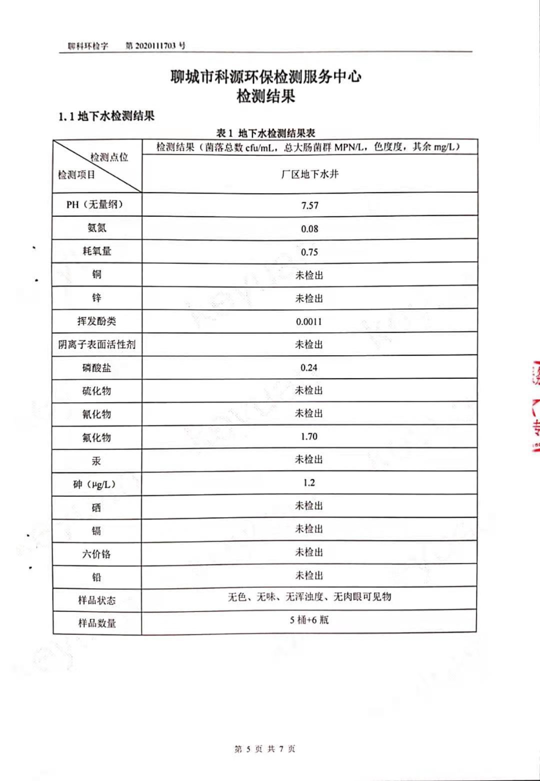 山東和融金屬材料科技有限公司