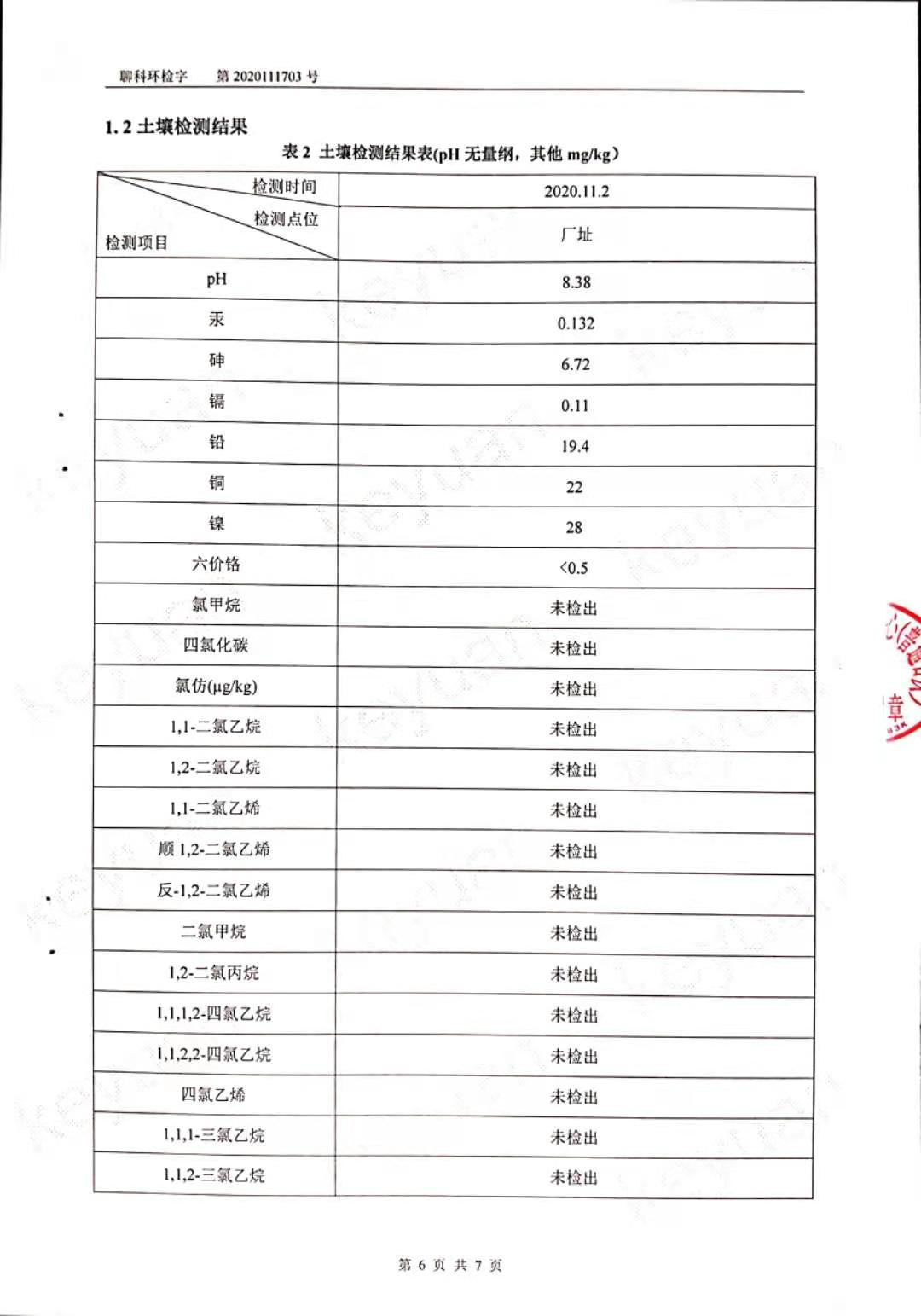 山東和融金屬材料科技有限公司