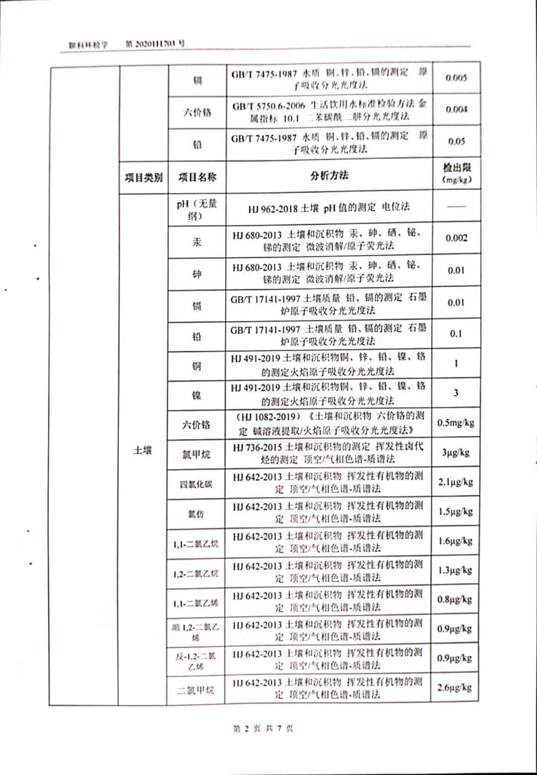 山東和融金屬材料科技有限公司