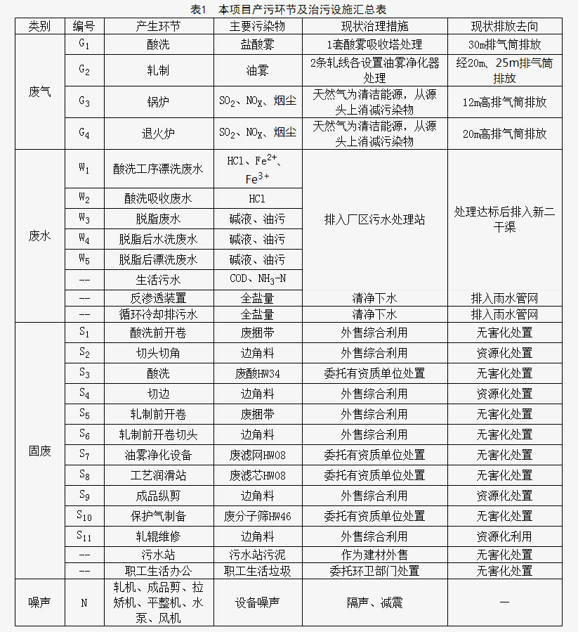 山東和融金屬材料科技有限公司