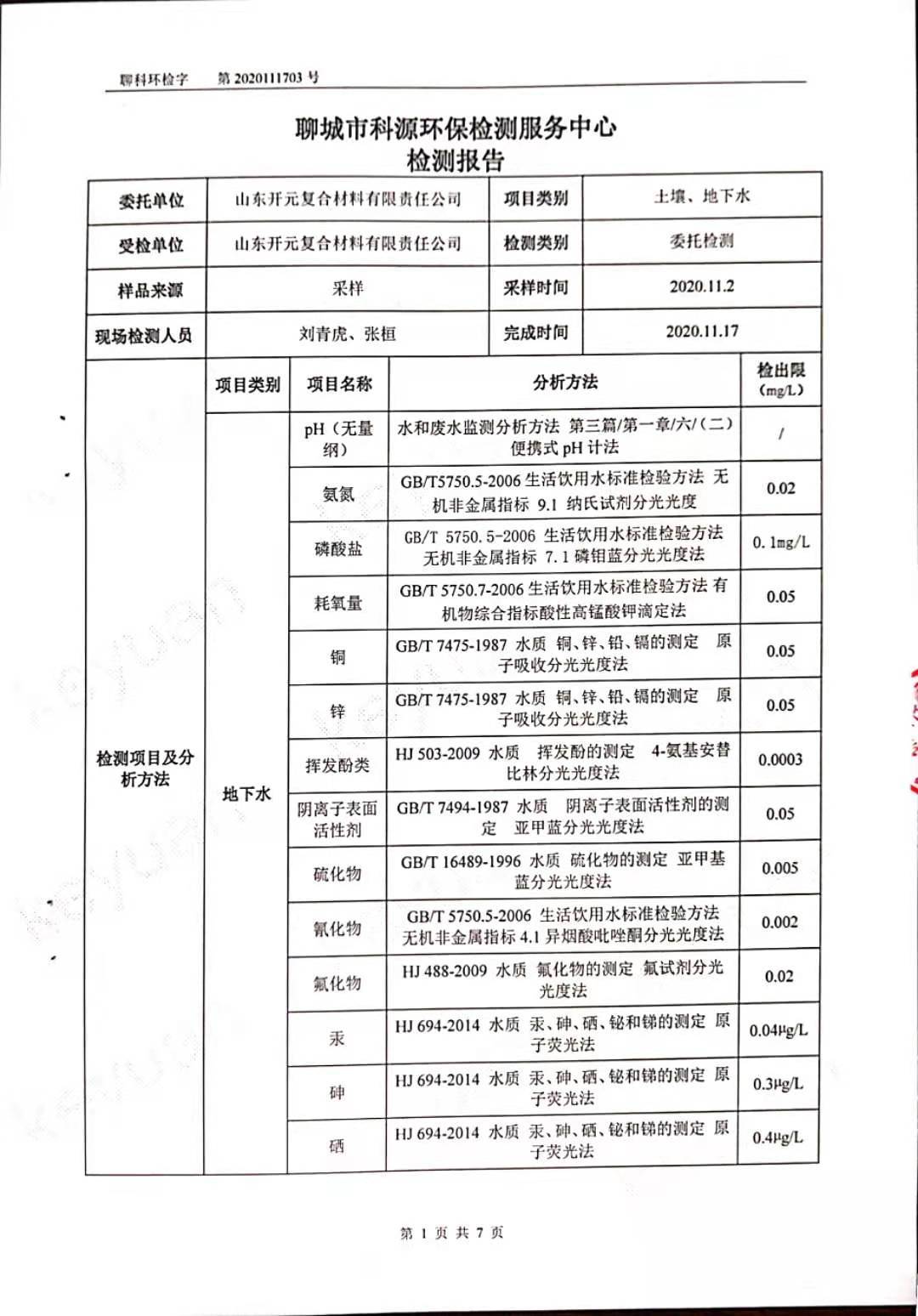 山東和融金屬材料科技有限公司