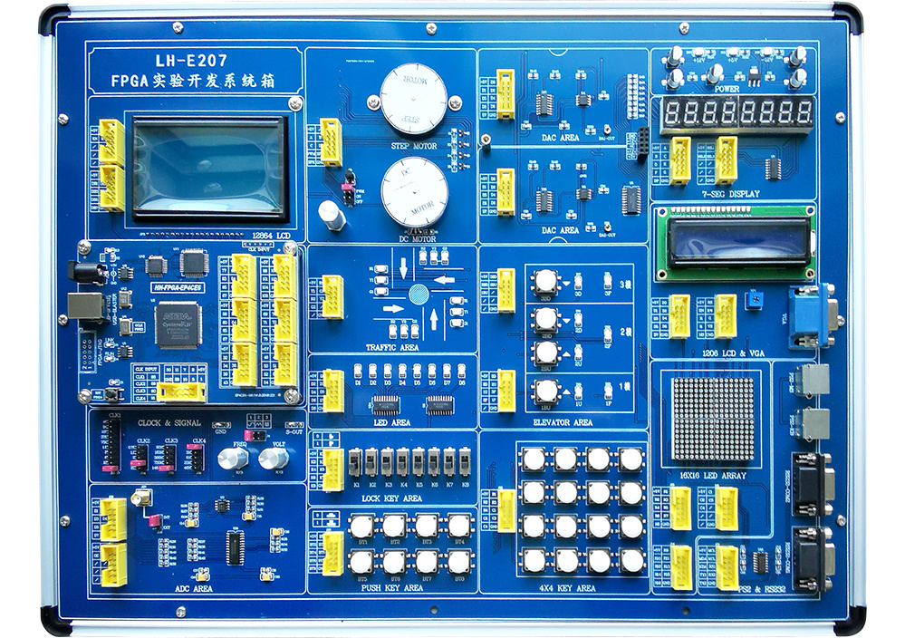 LH-E207  EDA技術(shù)設(shè)計實驗箱