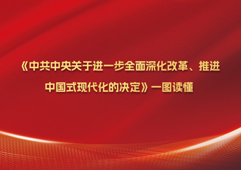 《中共中央关于进一步全面深化改革、推进中国式现代化的决定》一图读懂