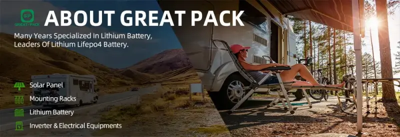 Anhui GP New Energy Co., Ltd