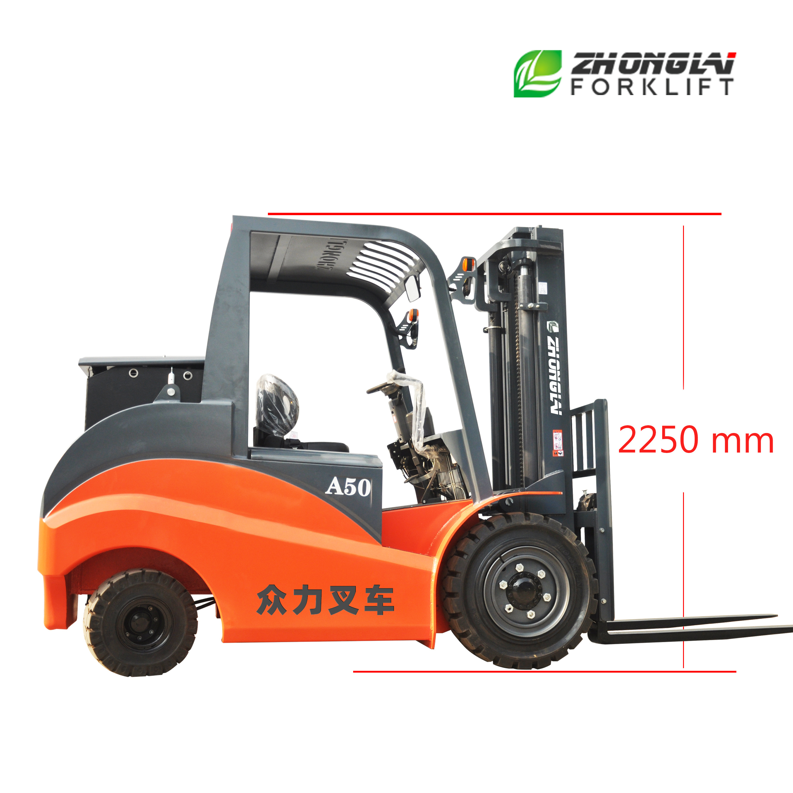 Understanding the Technology Behind Electric Portable Forklifts: A Comprehensive Guide