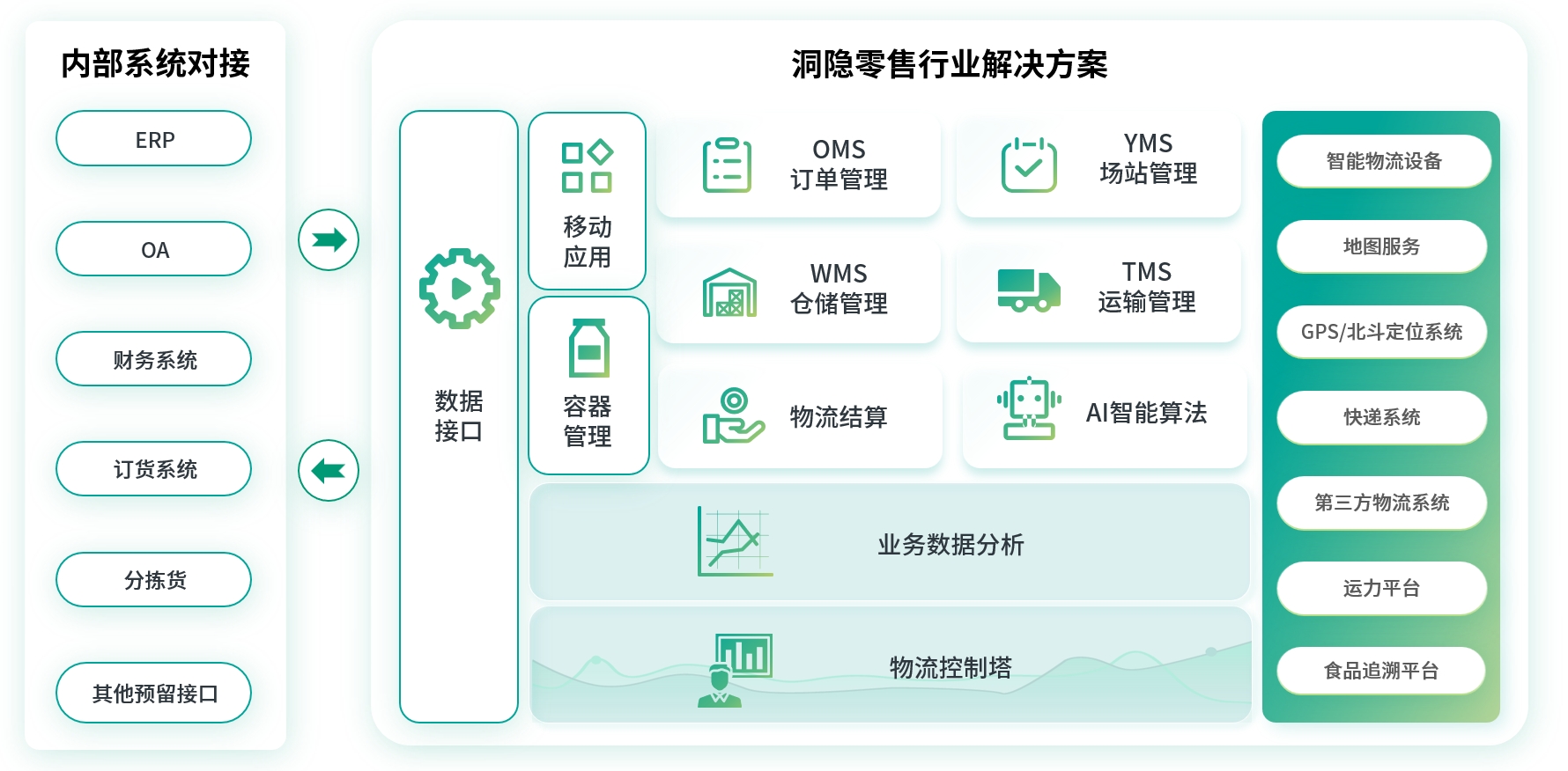 图片名称 图片名称