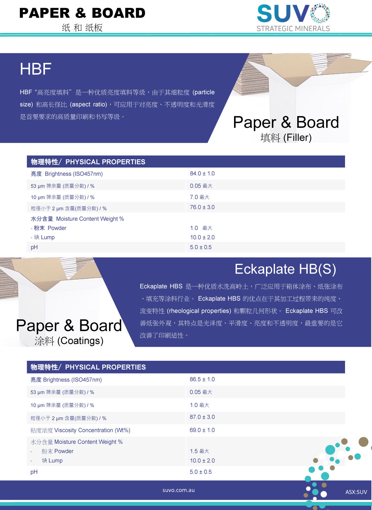 紙和紙板填料
