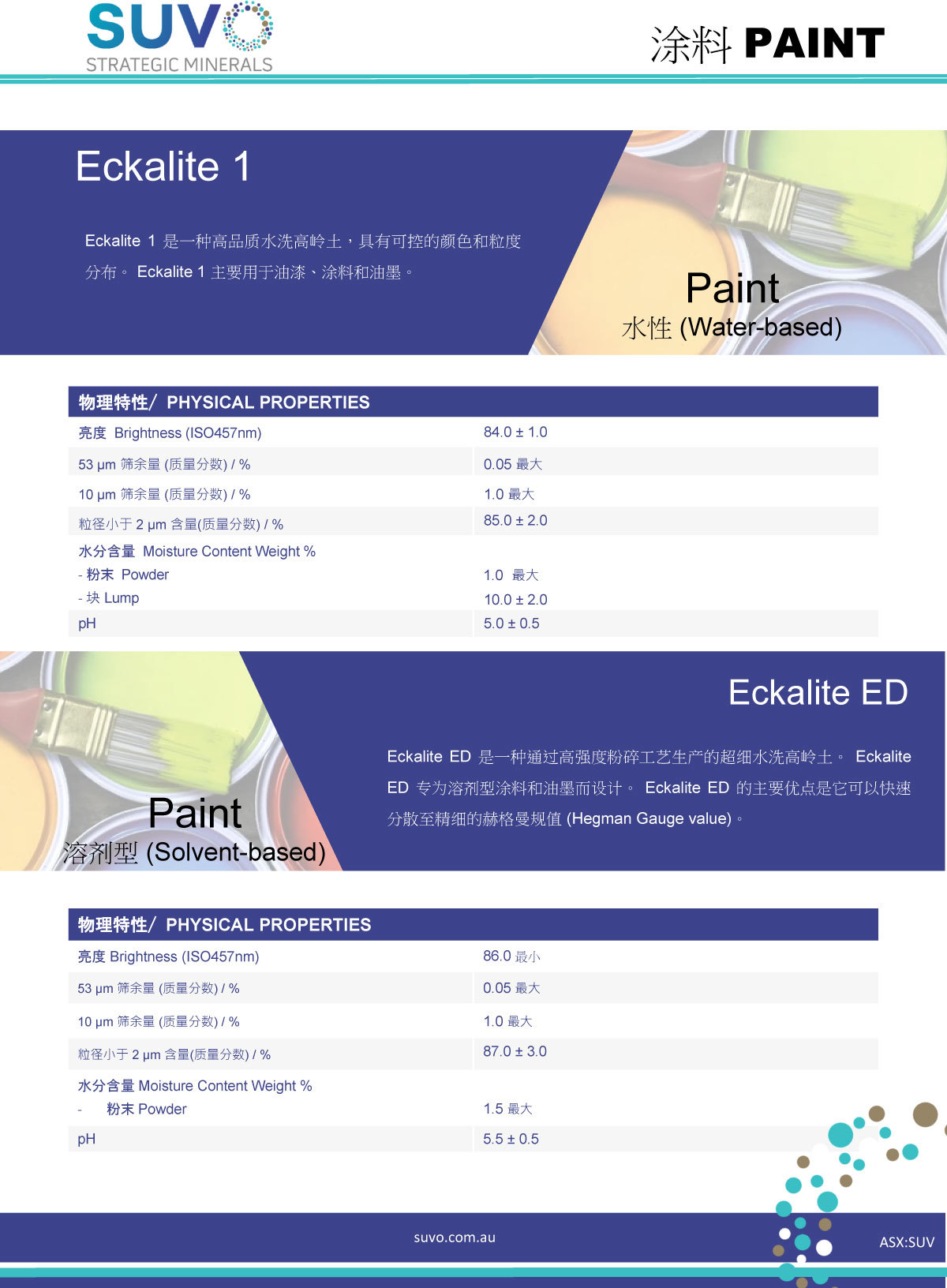 涂料