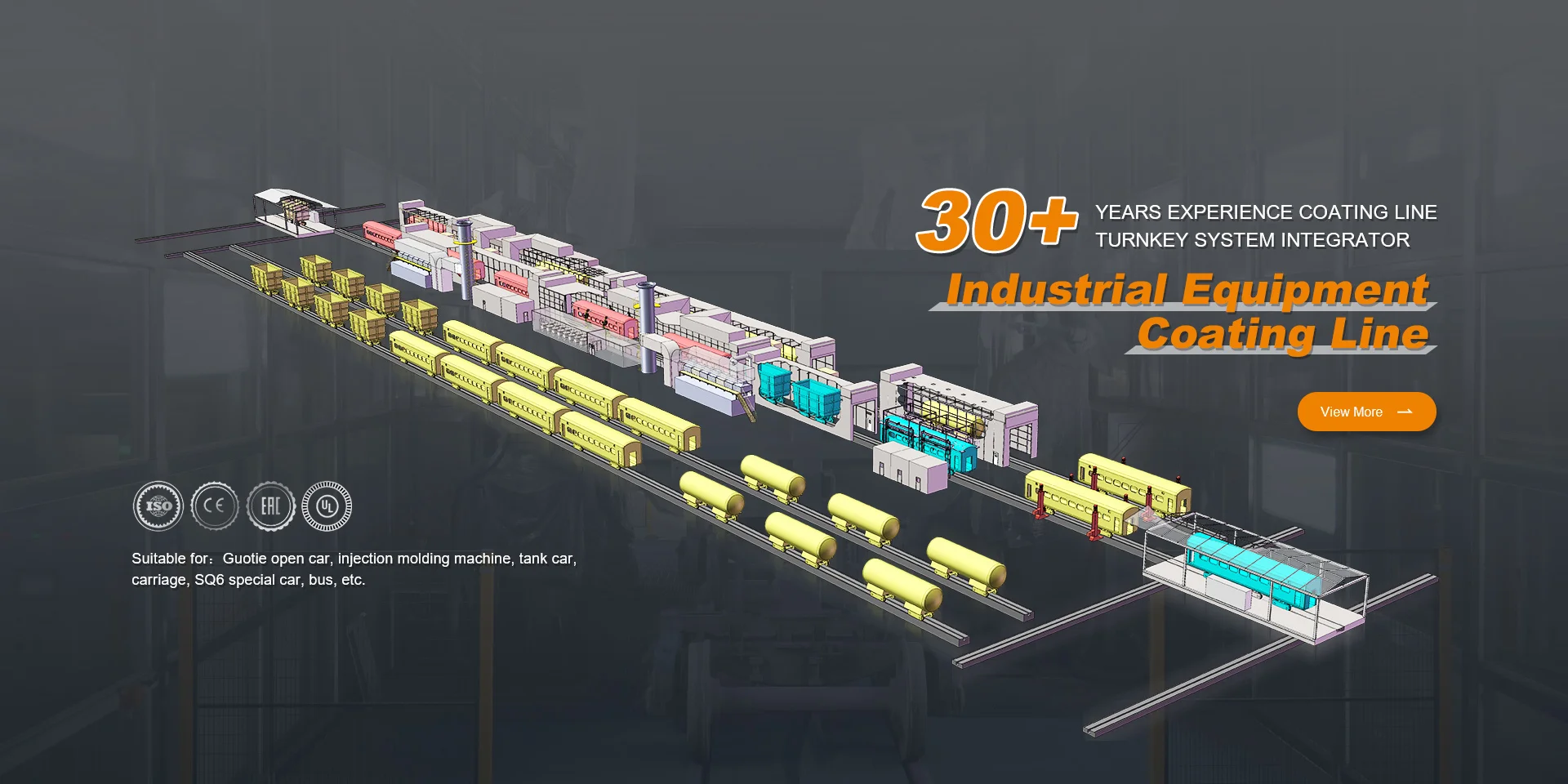 Industrial Equipment Coating Line