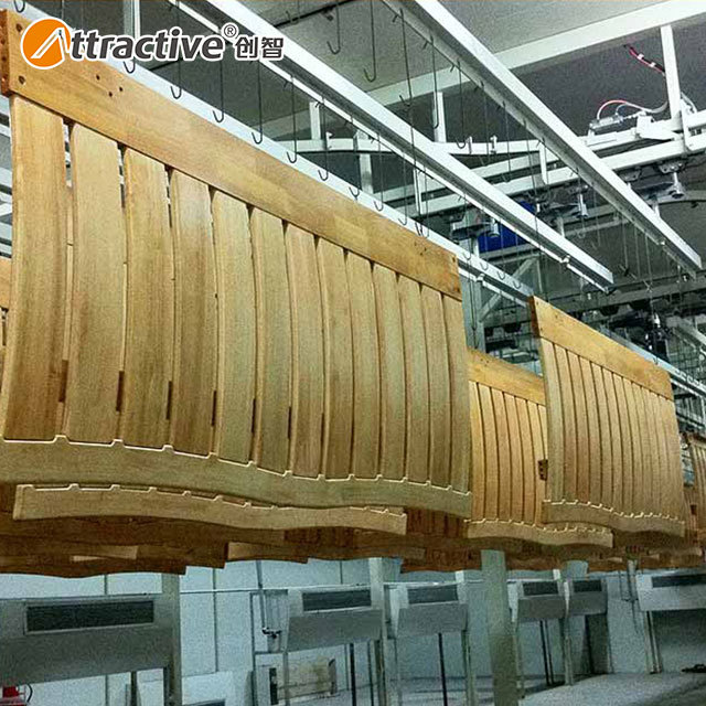 Wood Chair Spray Painting Line UV Coating Machine Furniture Paint System