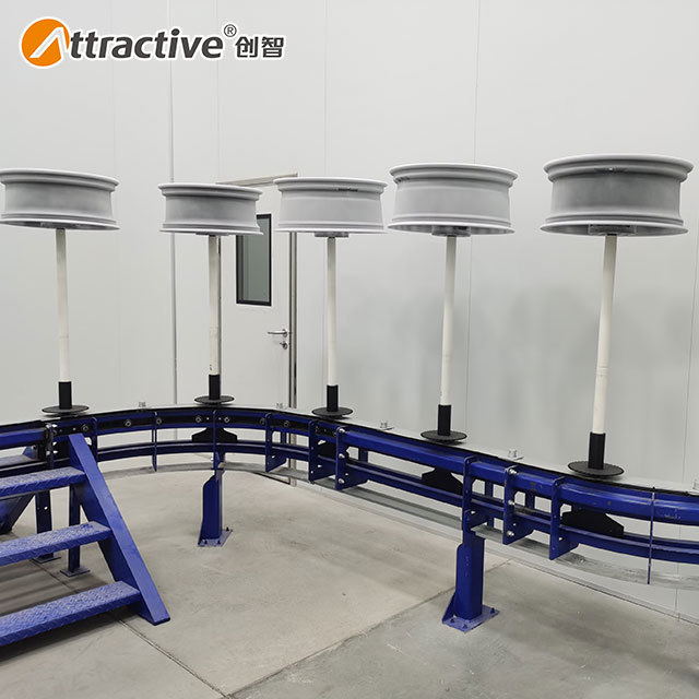 Automatic Paint Spraying Machine Automobile Bumper Coating Line Manufacturer