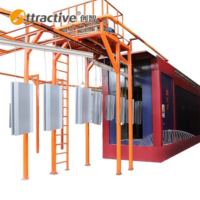 Fully Automatic Custom Electrostatic Powder Coating Line for Window Door
