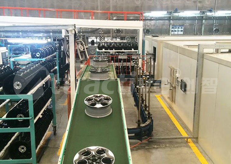 Aluminum Alloy Wheels Coating Line