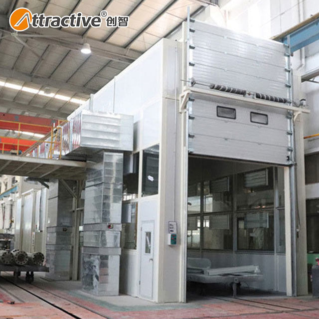Attractivechina Industrial Painting Production Line Automatic Sandblasting Line