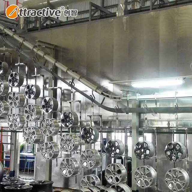 Attractivechina China Coating Production Line Automatic Spray Paint Machine Car Painting Equipment